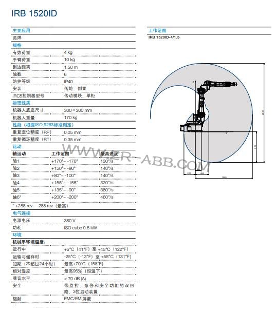 ABB機(jī)器人IRB 1520ID出租,ABB機(jī)器人租賃