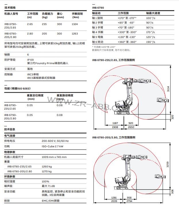ABBC˳I(y)CеIRB 6790U